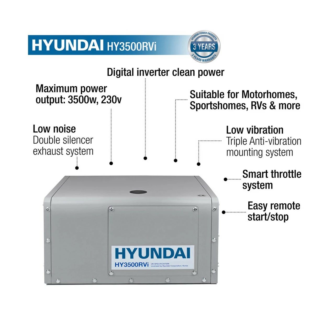 Hyundai HY3500RVi Motorhome RV Petrol Leisure Generator Budget ✔️ Hyundai HY3500RVi Motorhome RV Petrol Leisure Generator ⌛ -DeWalt Shop HY3500RVi Features 43950.1663689884